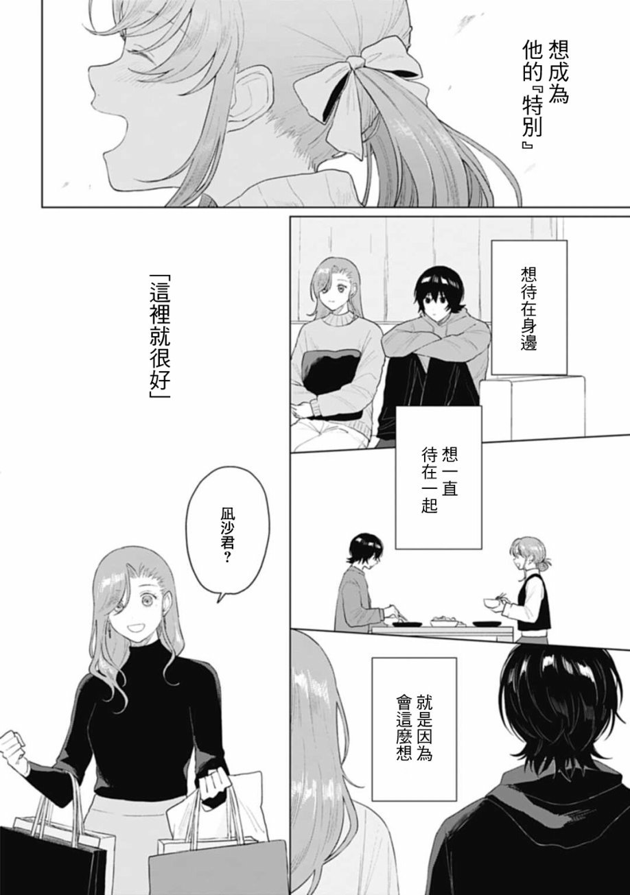 第20.2话