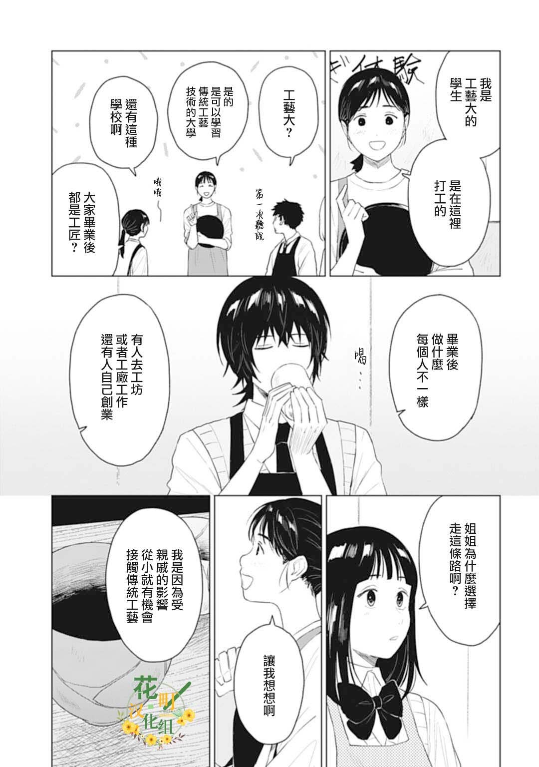 第23.2话