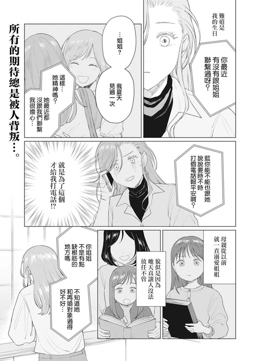 第25.2话