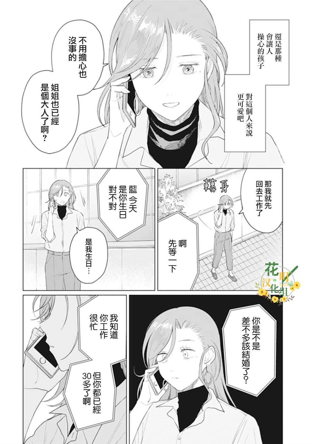 第25.2话