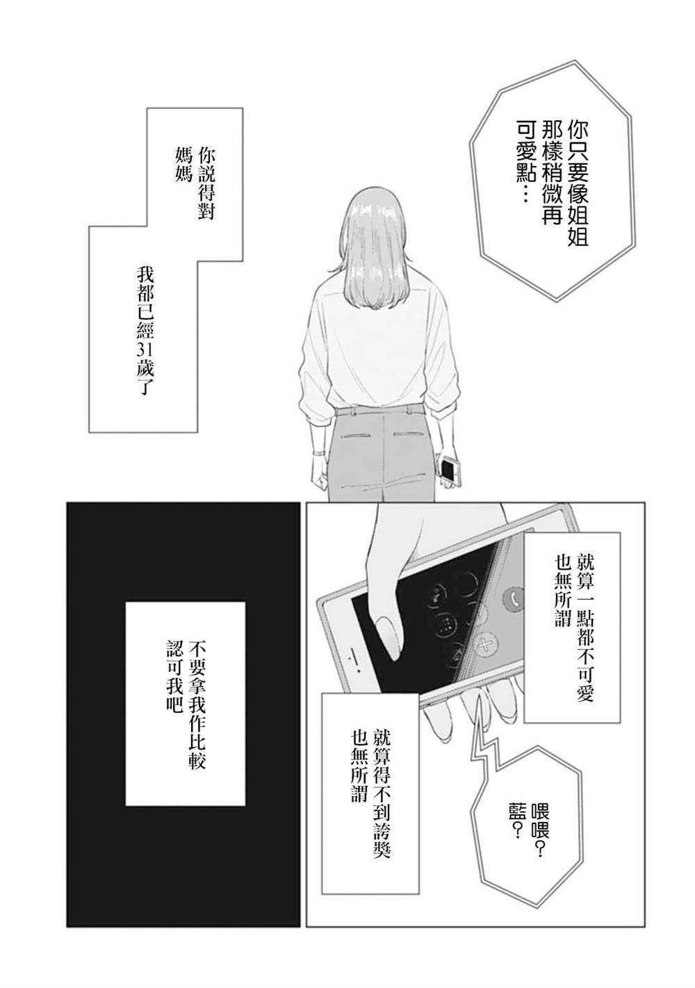 第25.2话