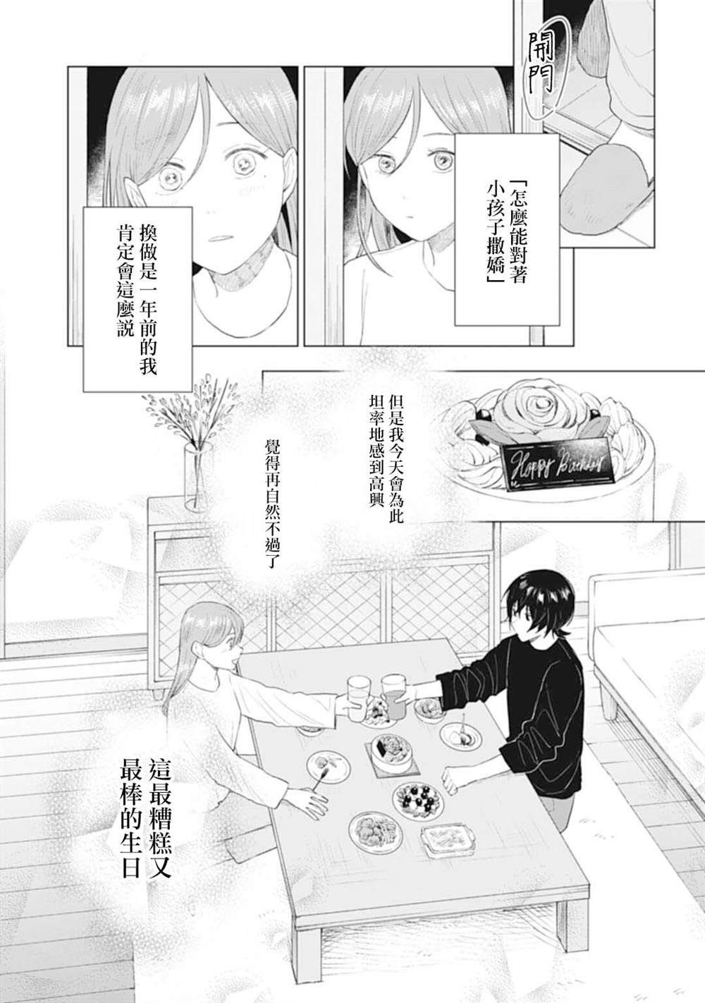 第25.2话