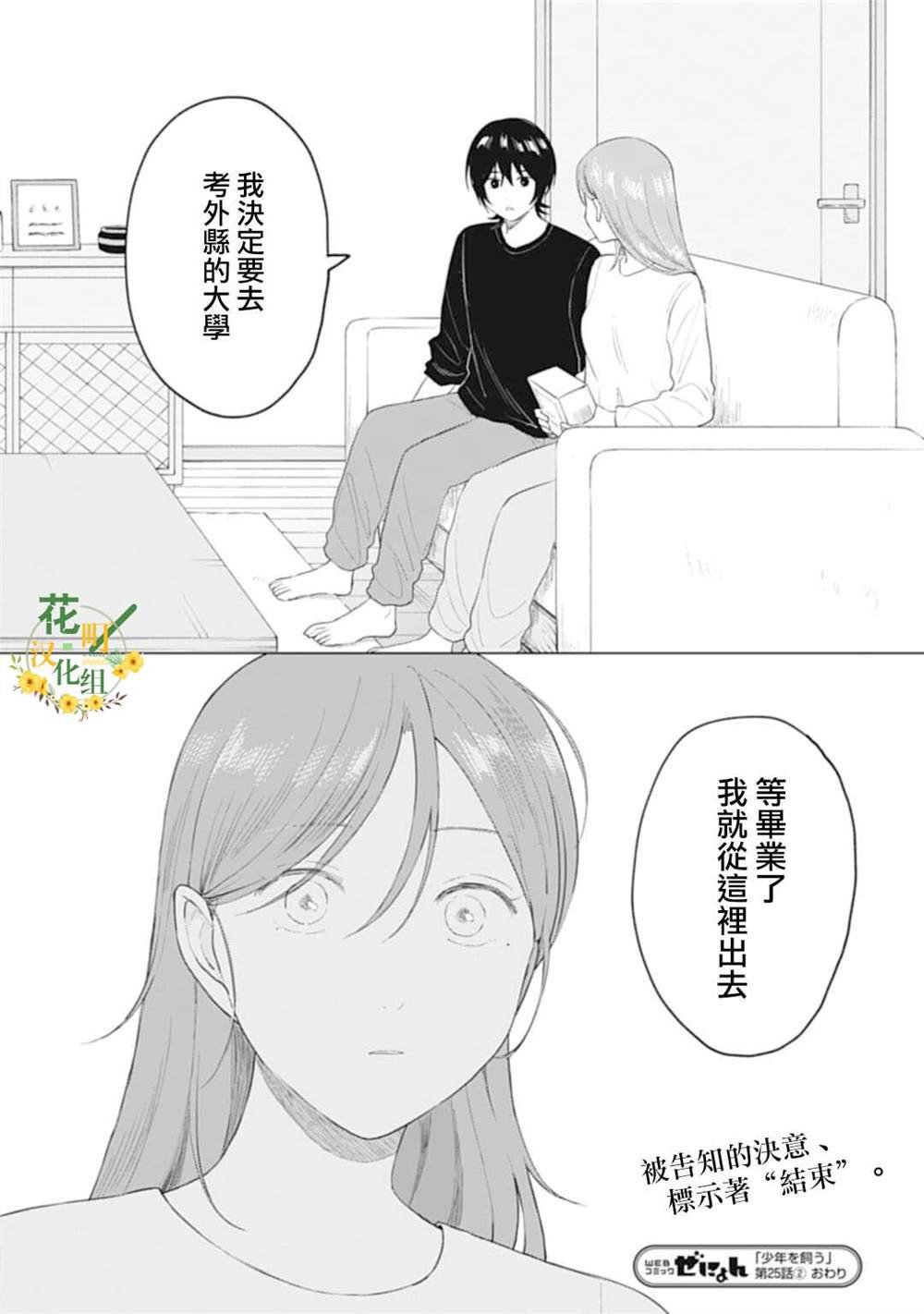 第25.2话