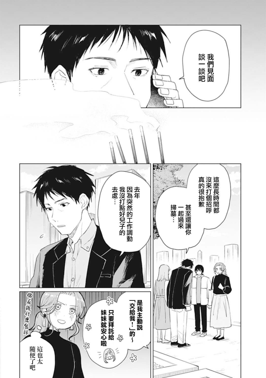 第27.1话