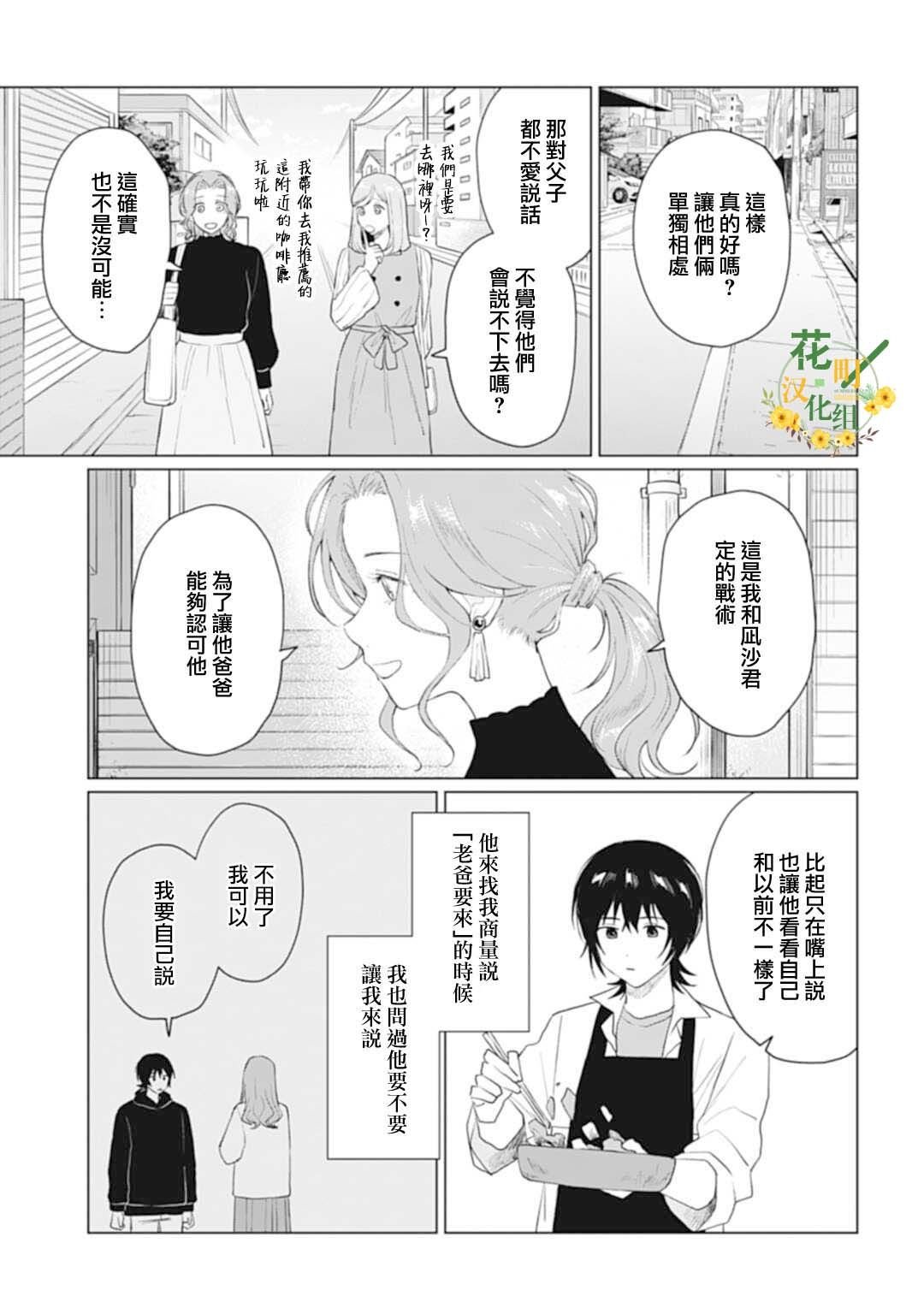 第27.1话