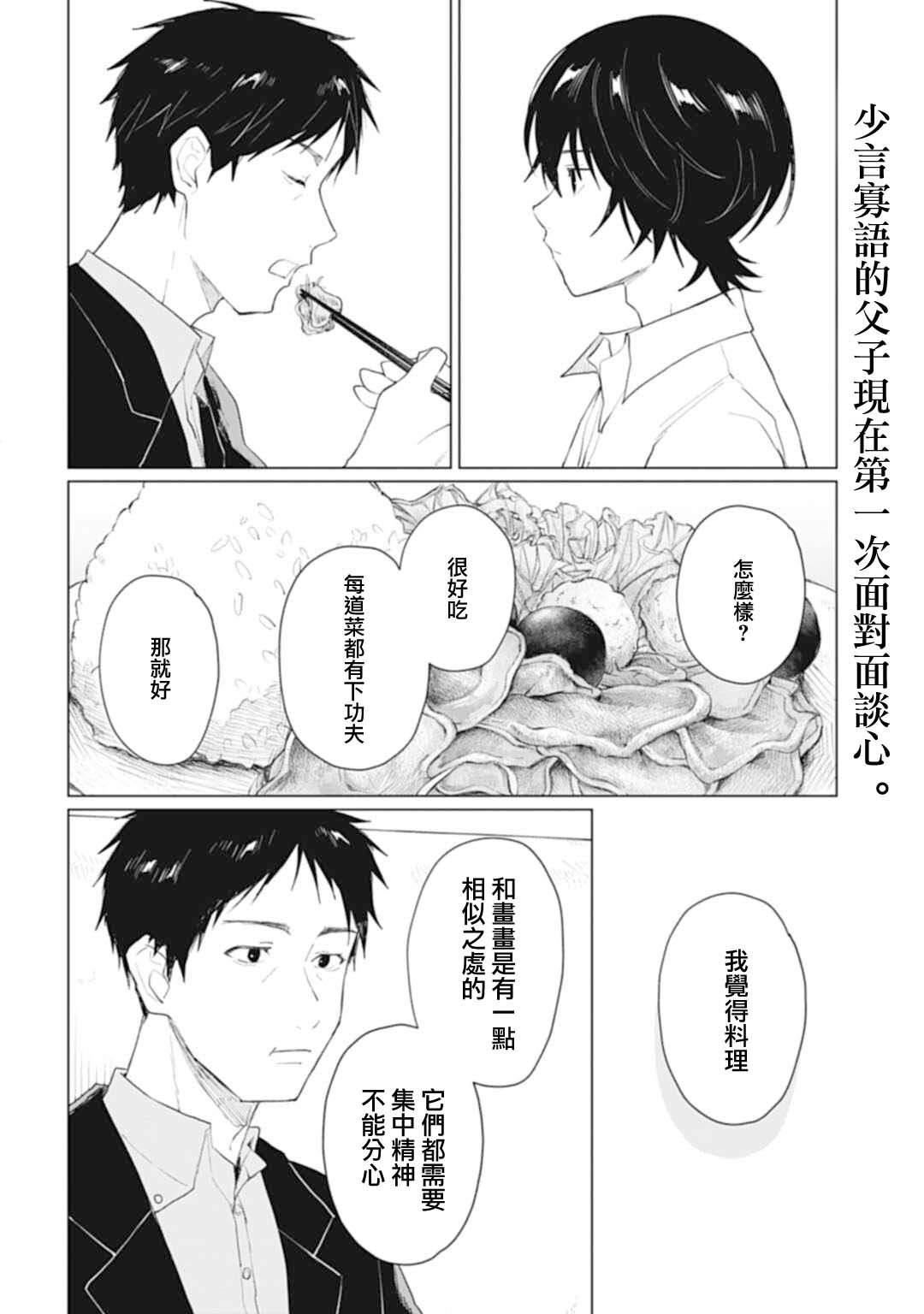 第27.2话