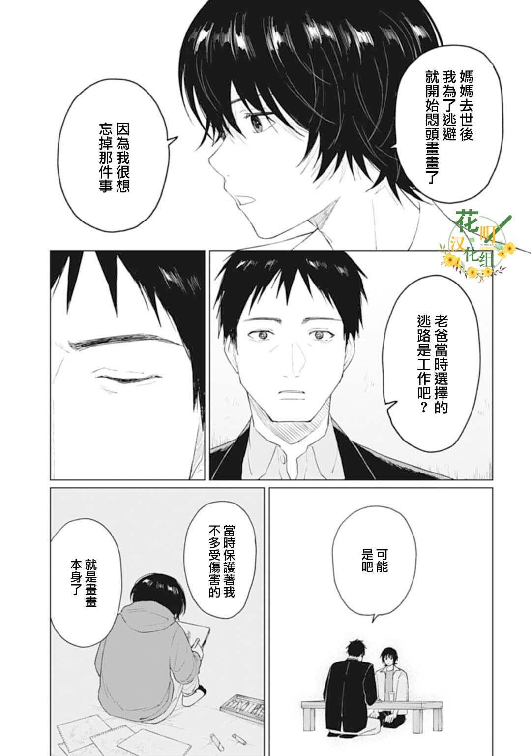 第27.2话
