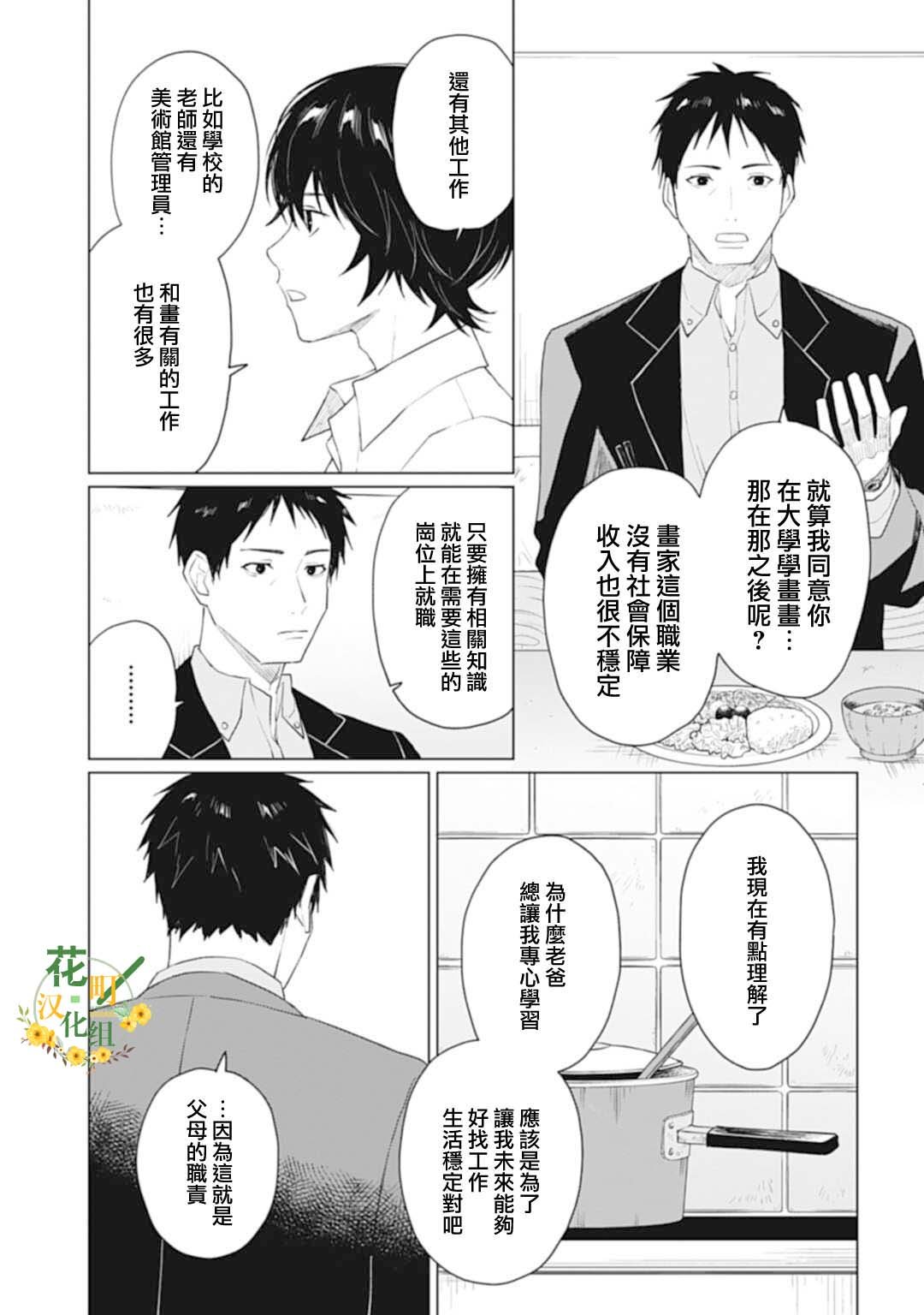 第27.2话