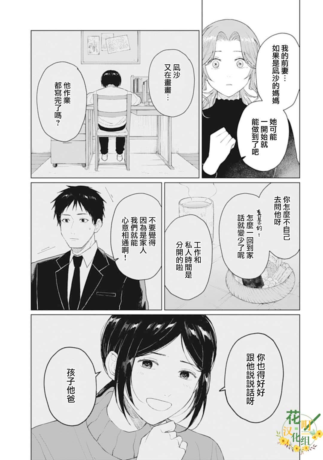 第27.2话