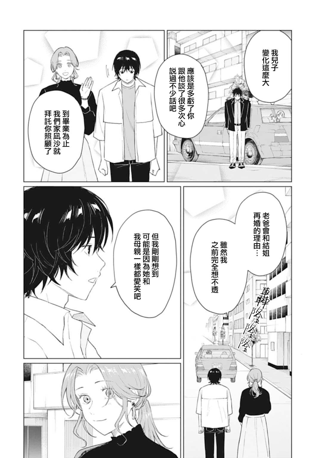 第27.2话