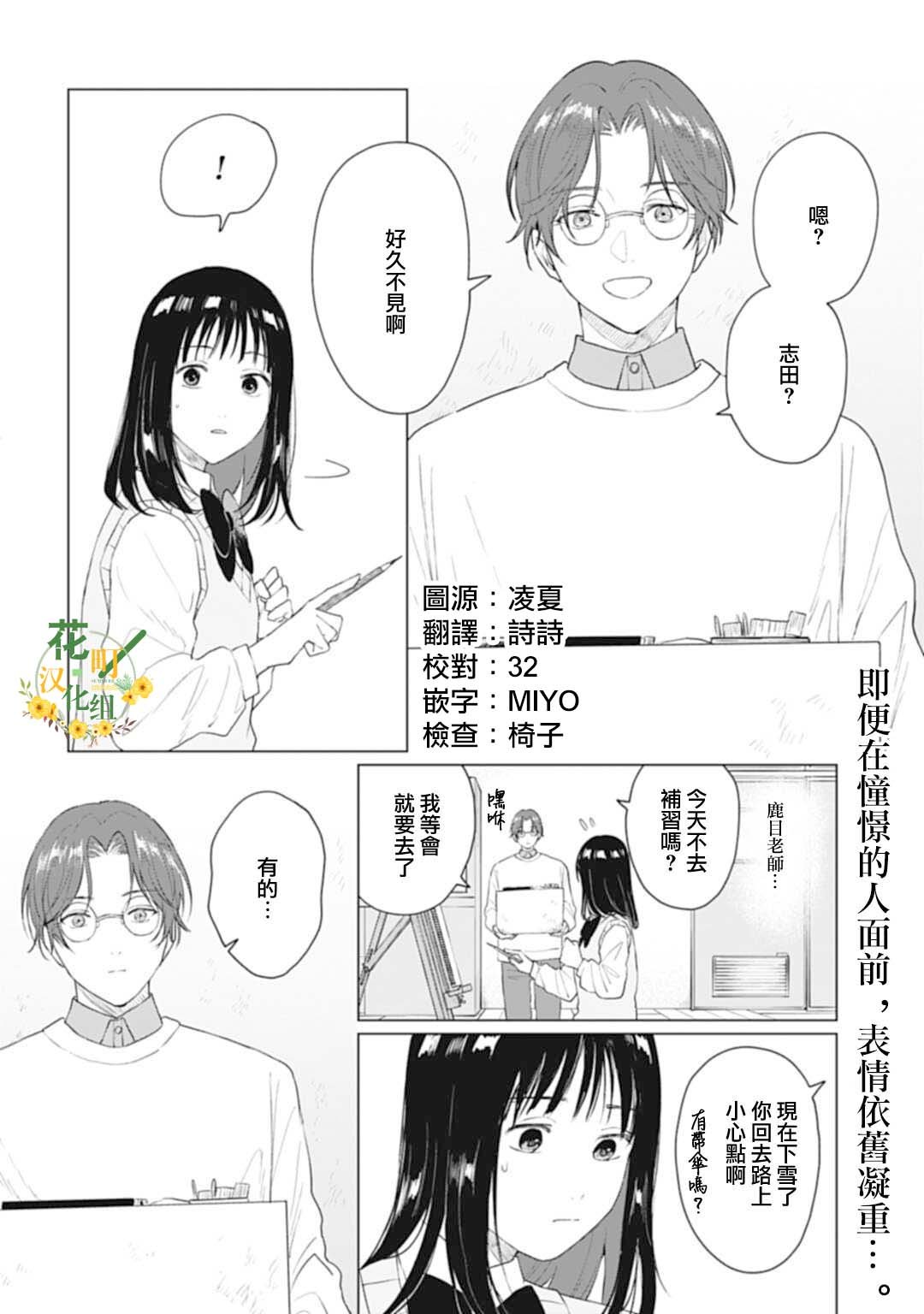 第28.2话