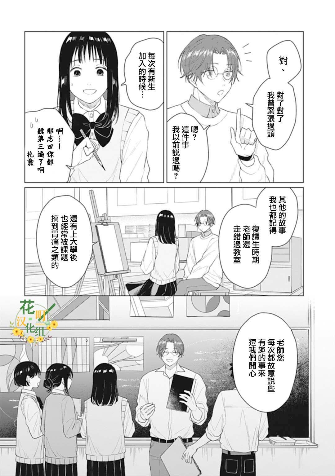 第28.2话