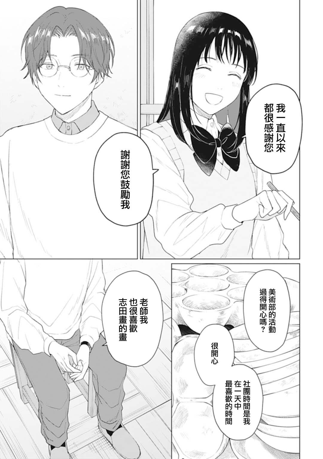 第28.2话