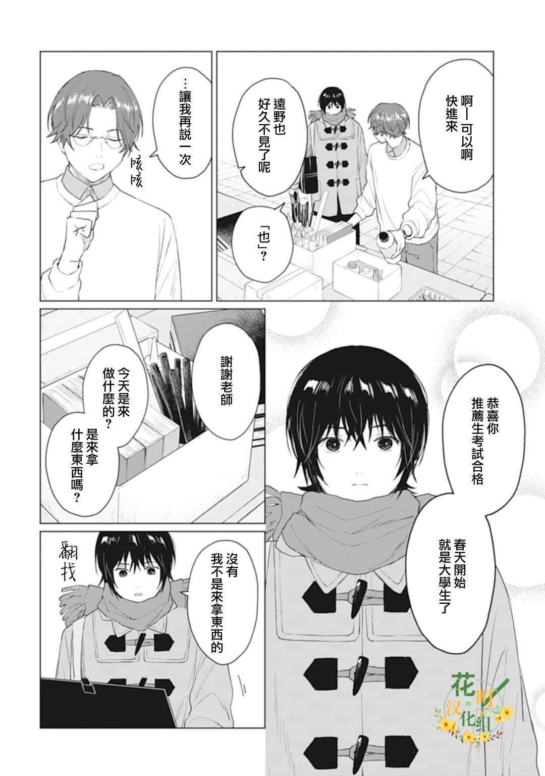 第28.2话