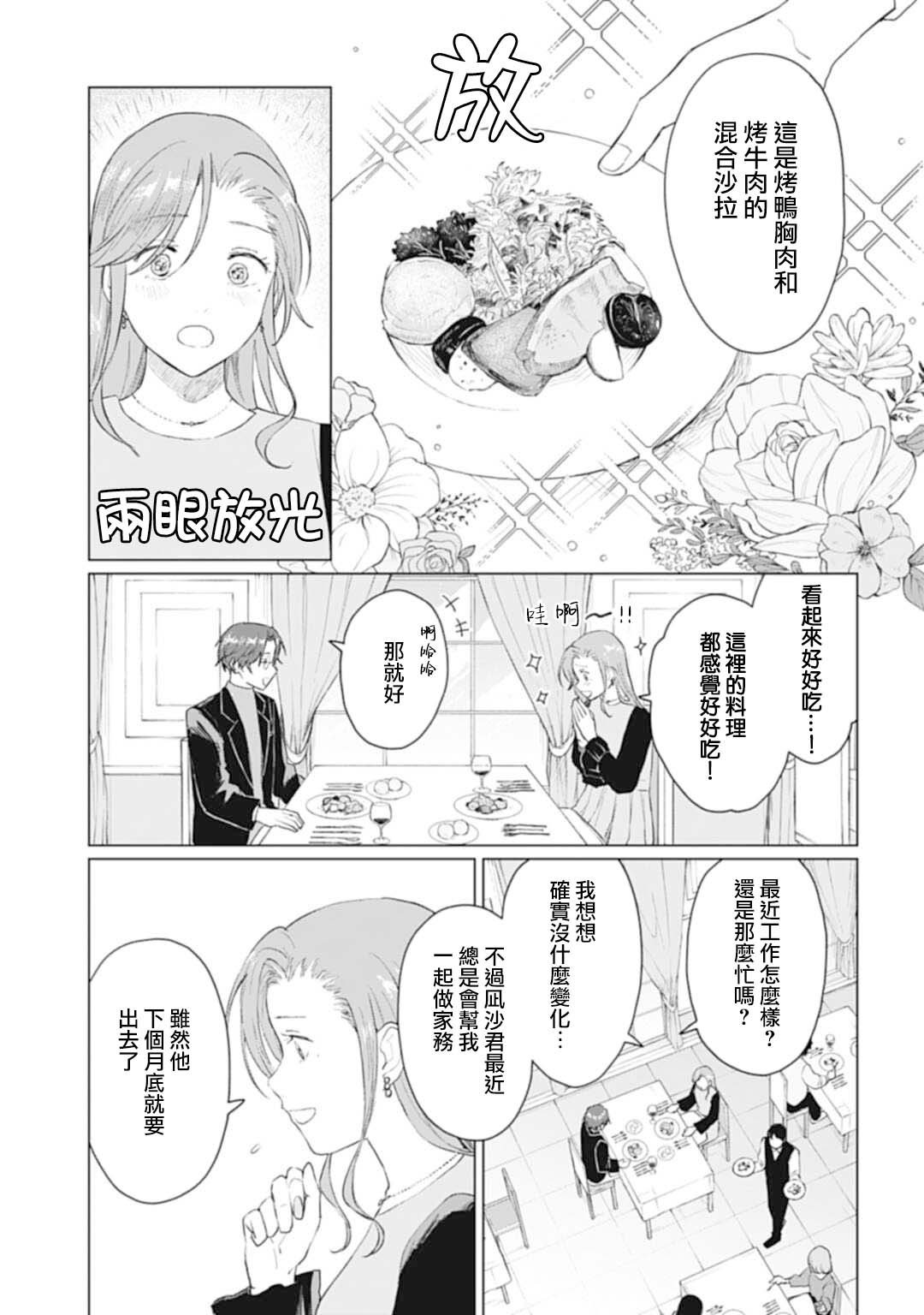 第28.2话