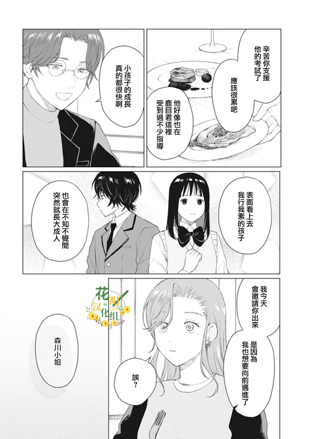第28.2话
