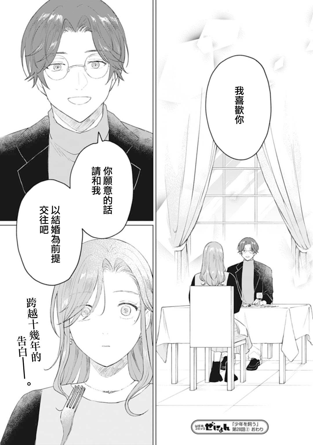 第28.2话