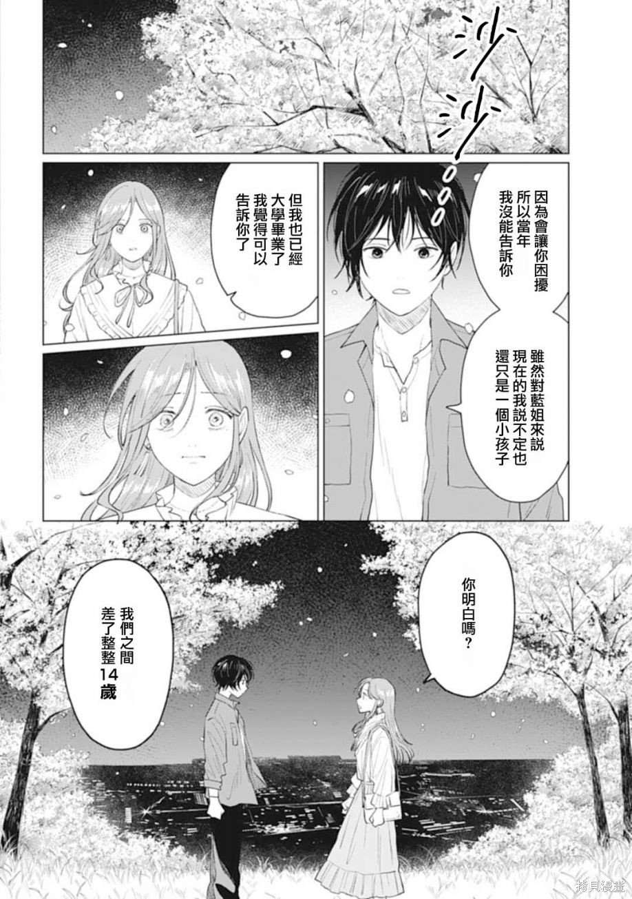 第30.2话