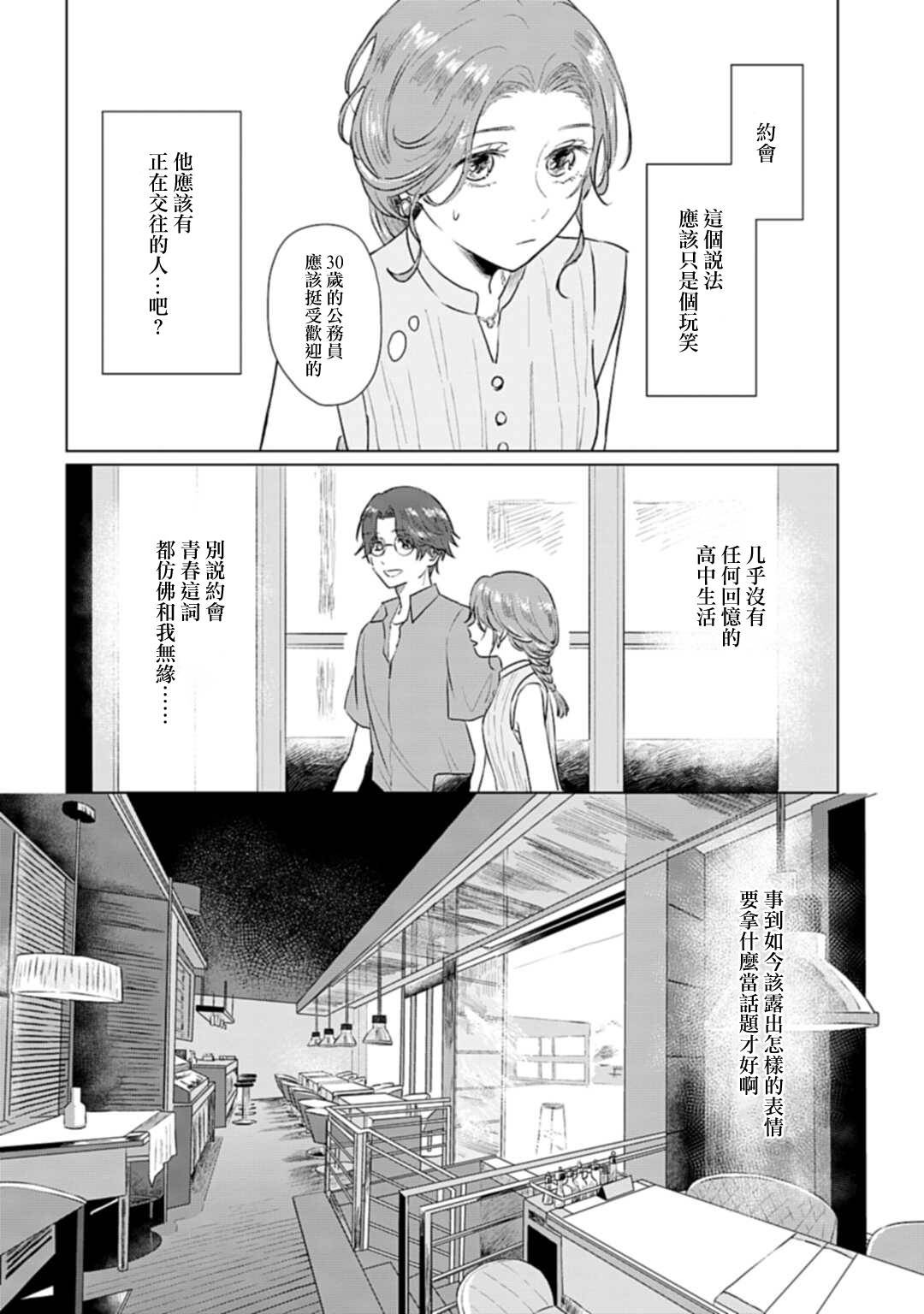 第6话 夏日心愿
