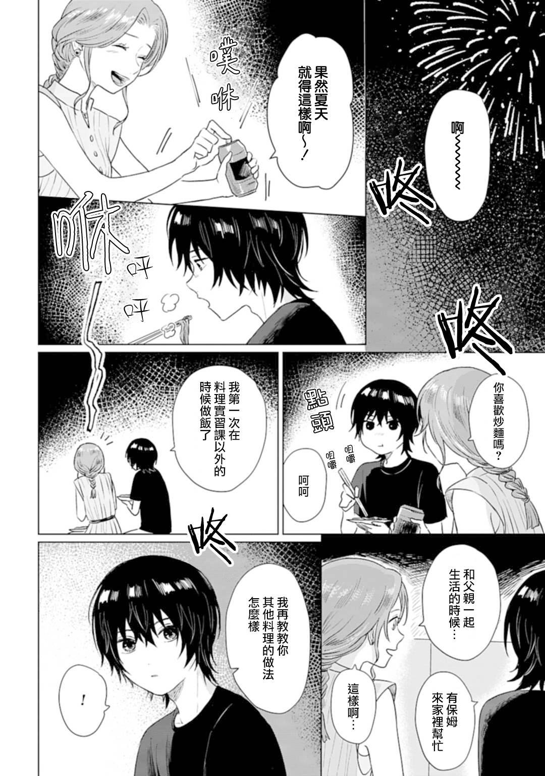 第6话 夏日心愿