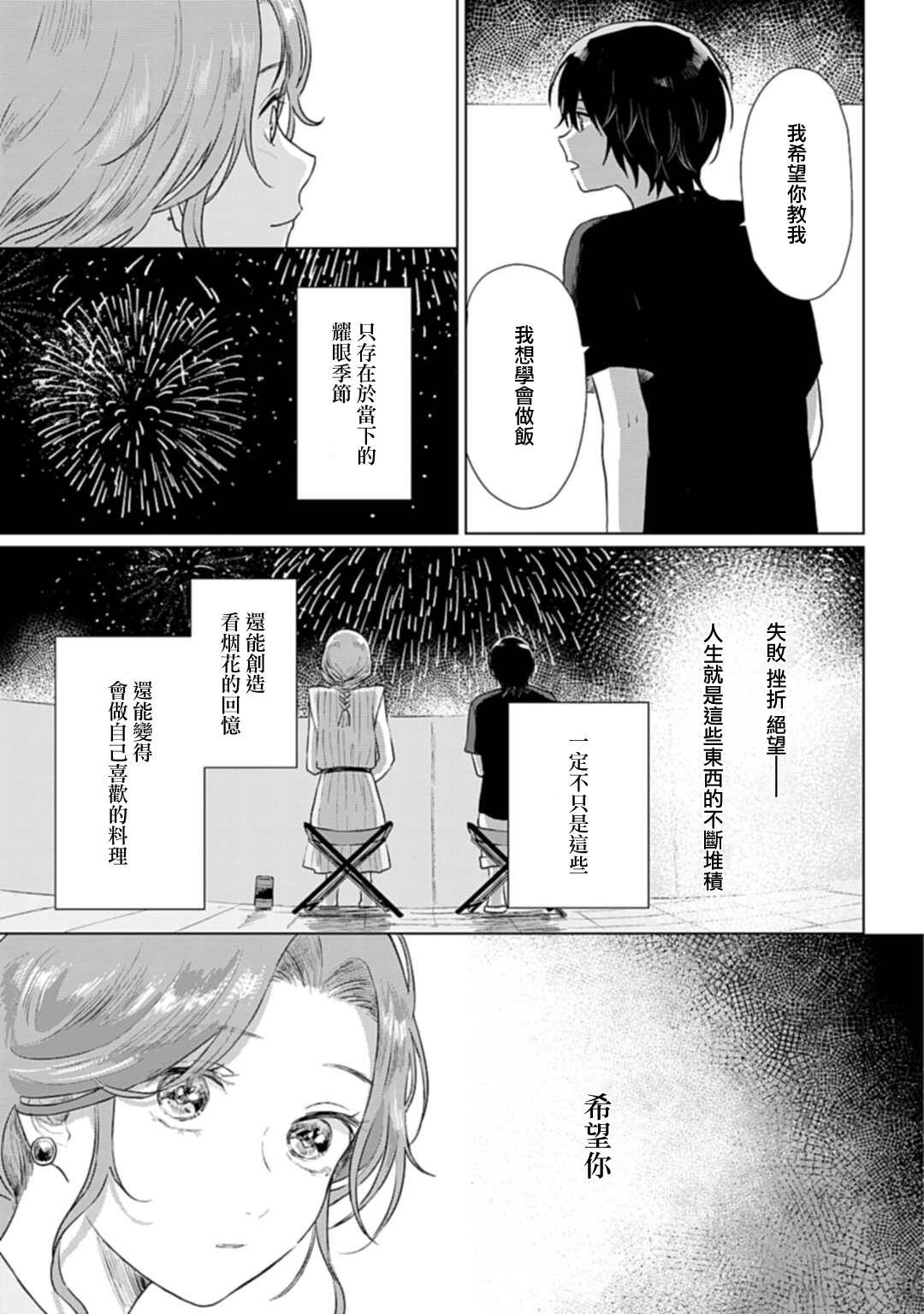 第6话 夏日心愿