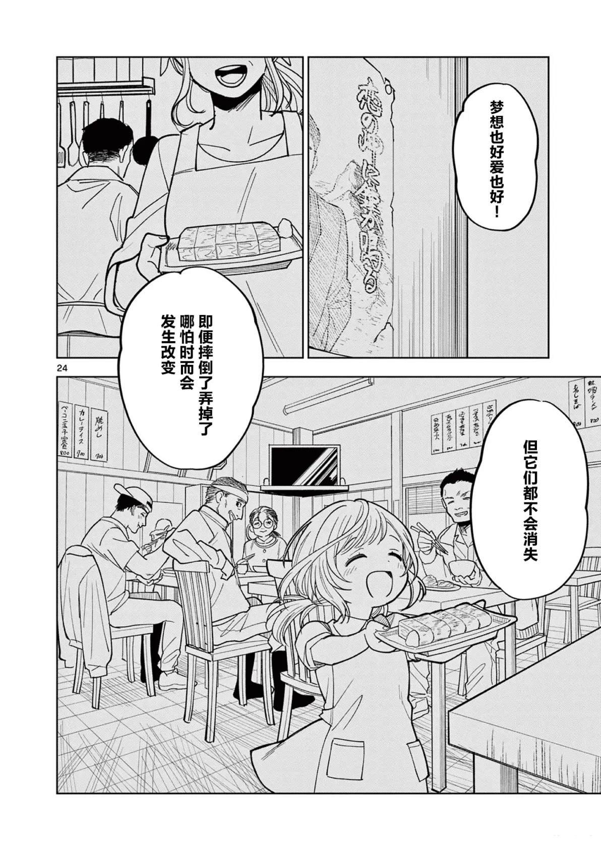 第6.2话