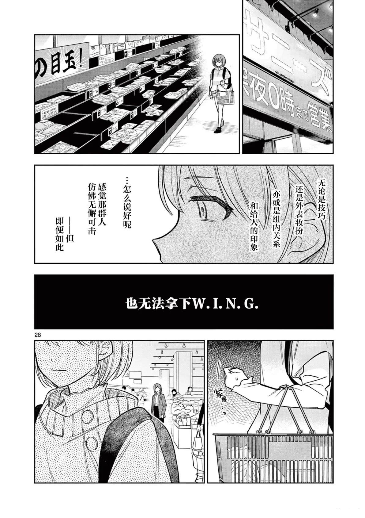 第6.2话