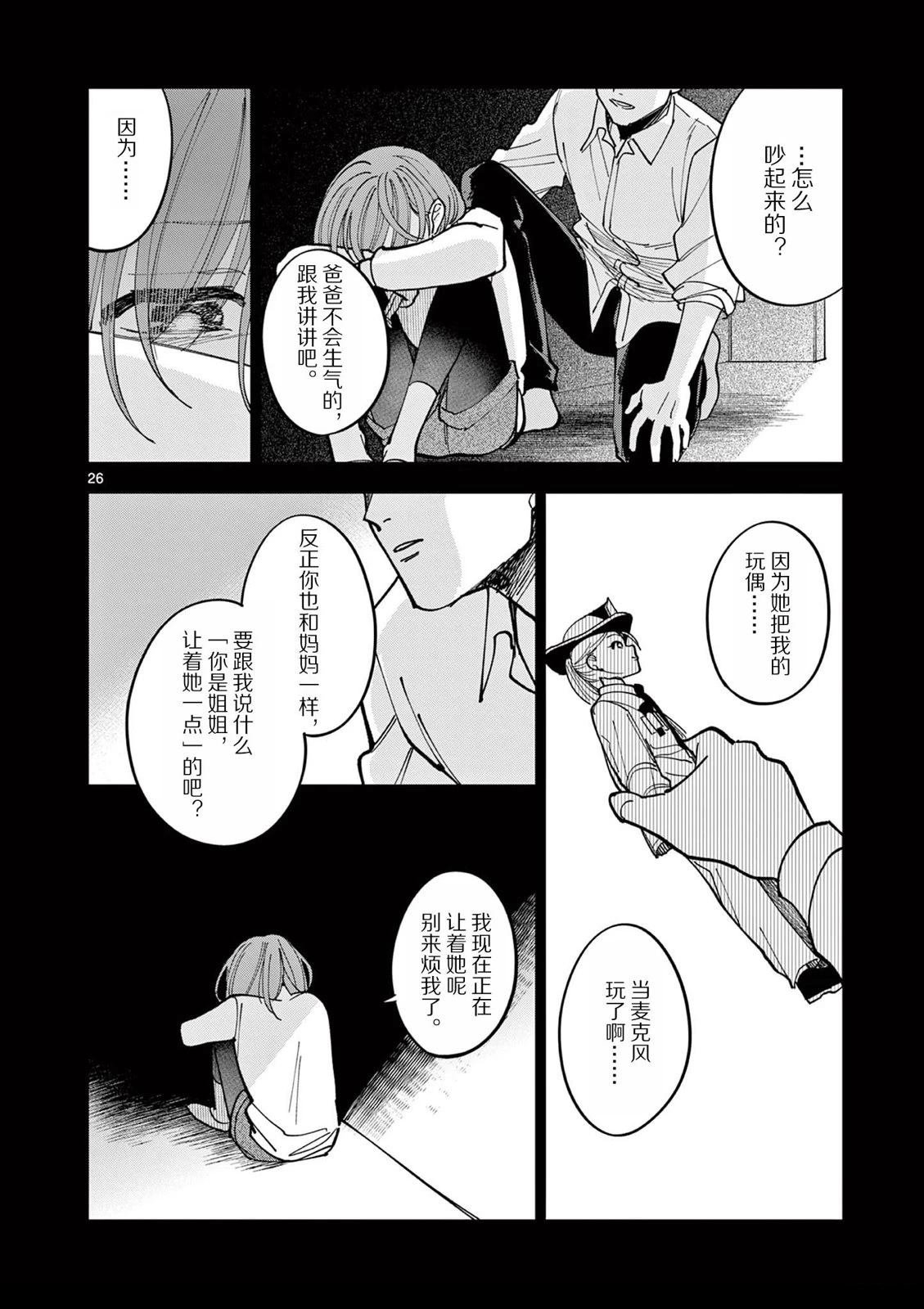 第3.2话