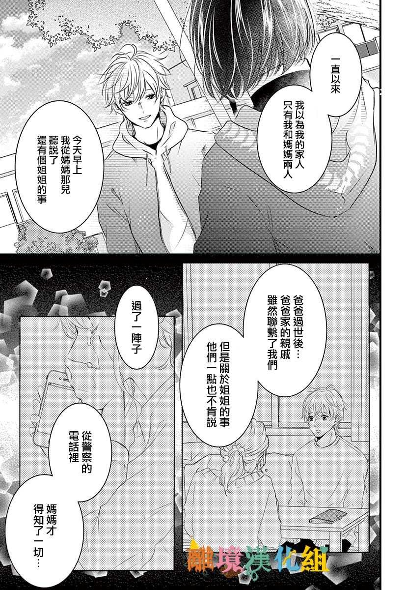 后篇