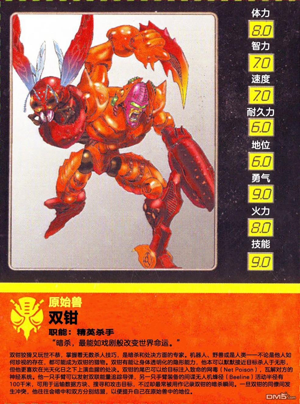 1998 人物卡