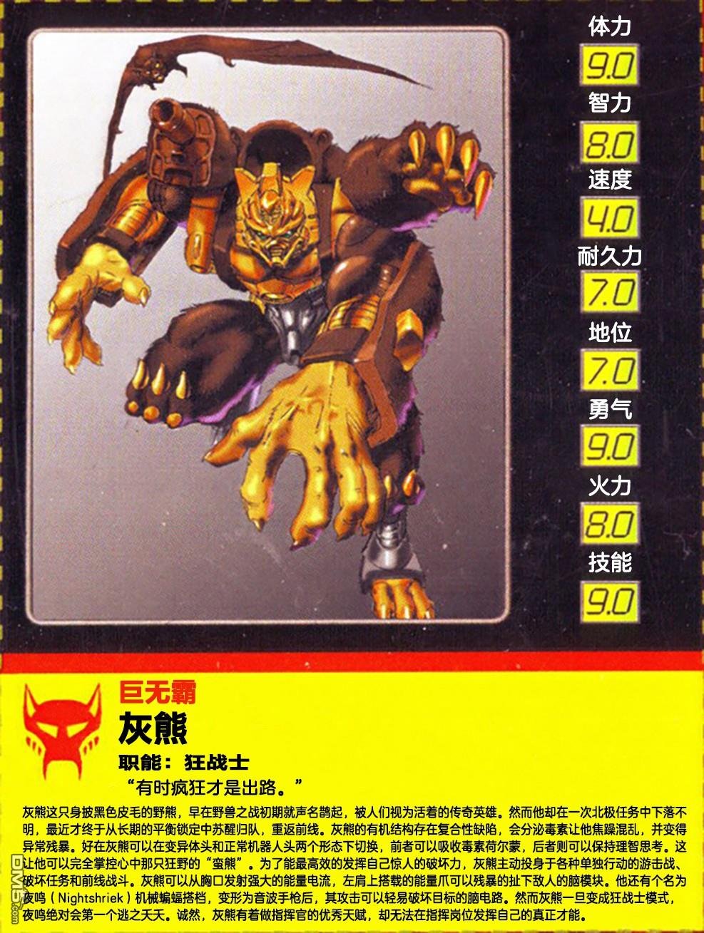 1998 人物卡