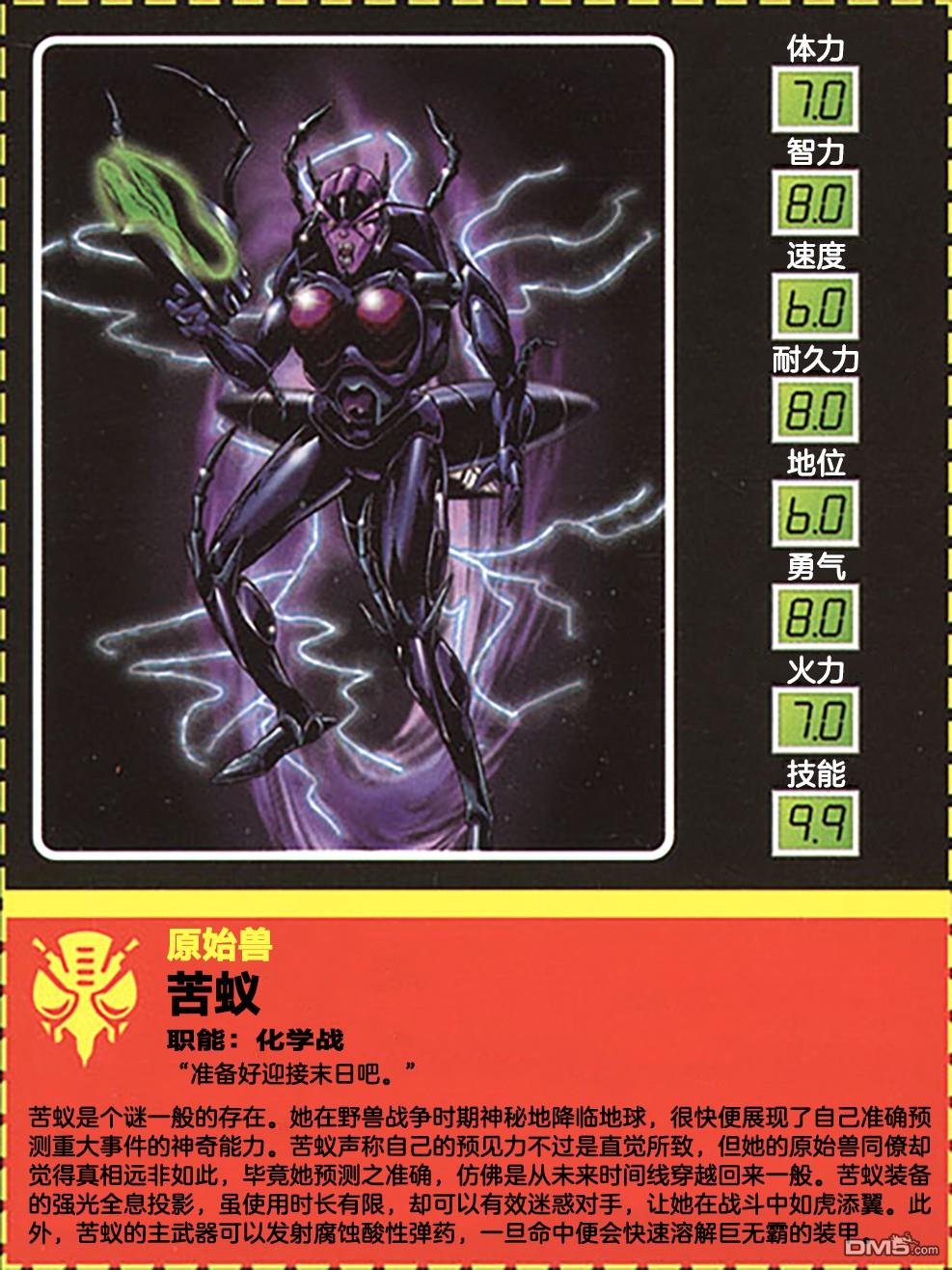 1998 人物卡