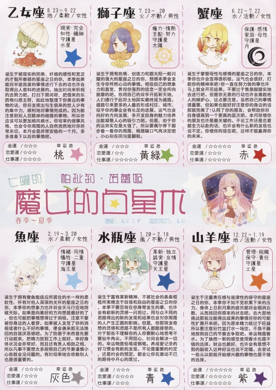 创刊号