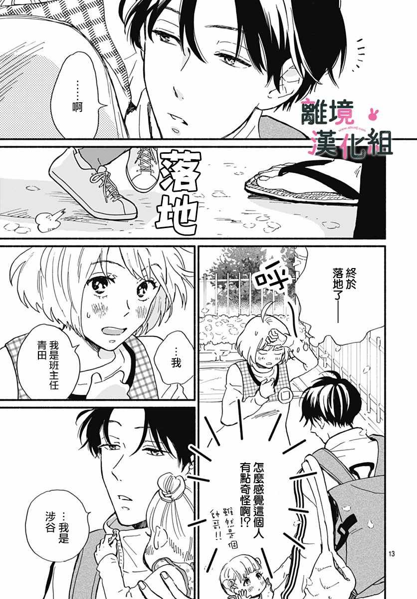 第1话