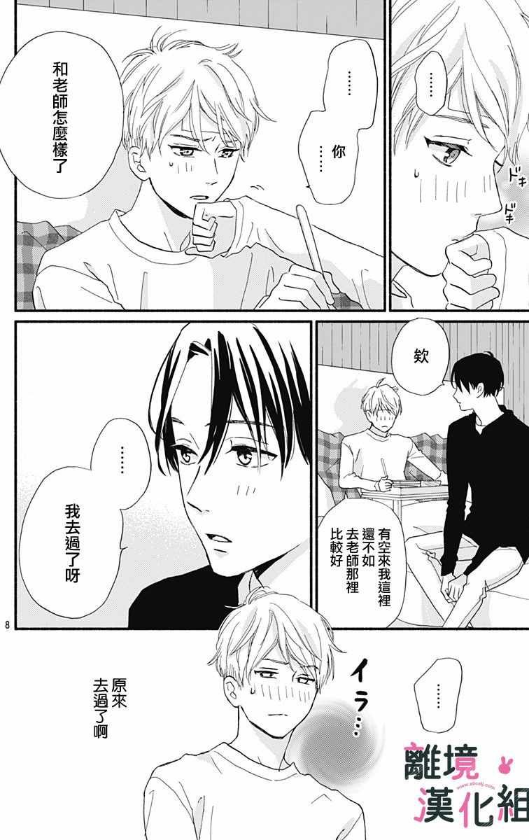 第10话