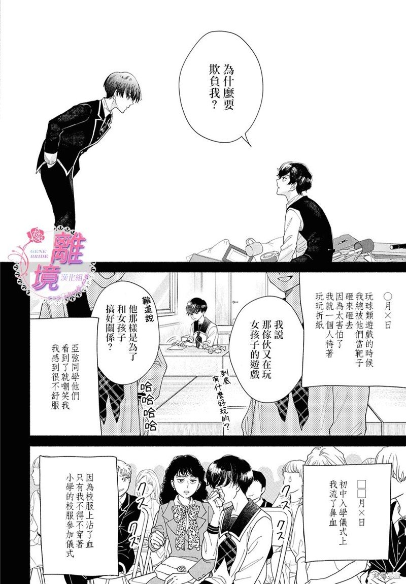 第12话