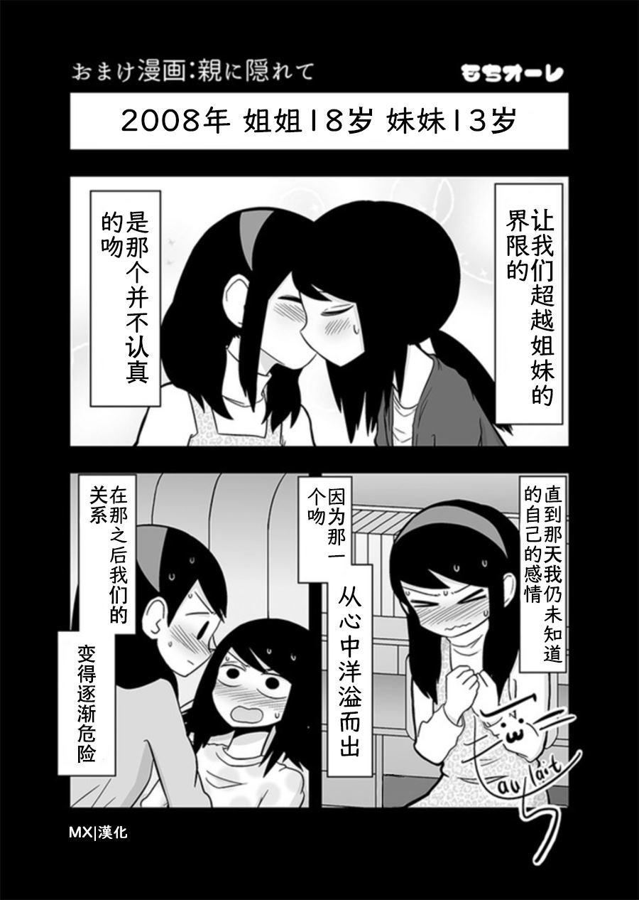 特别篇2