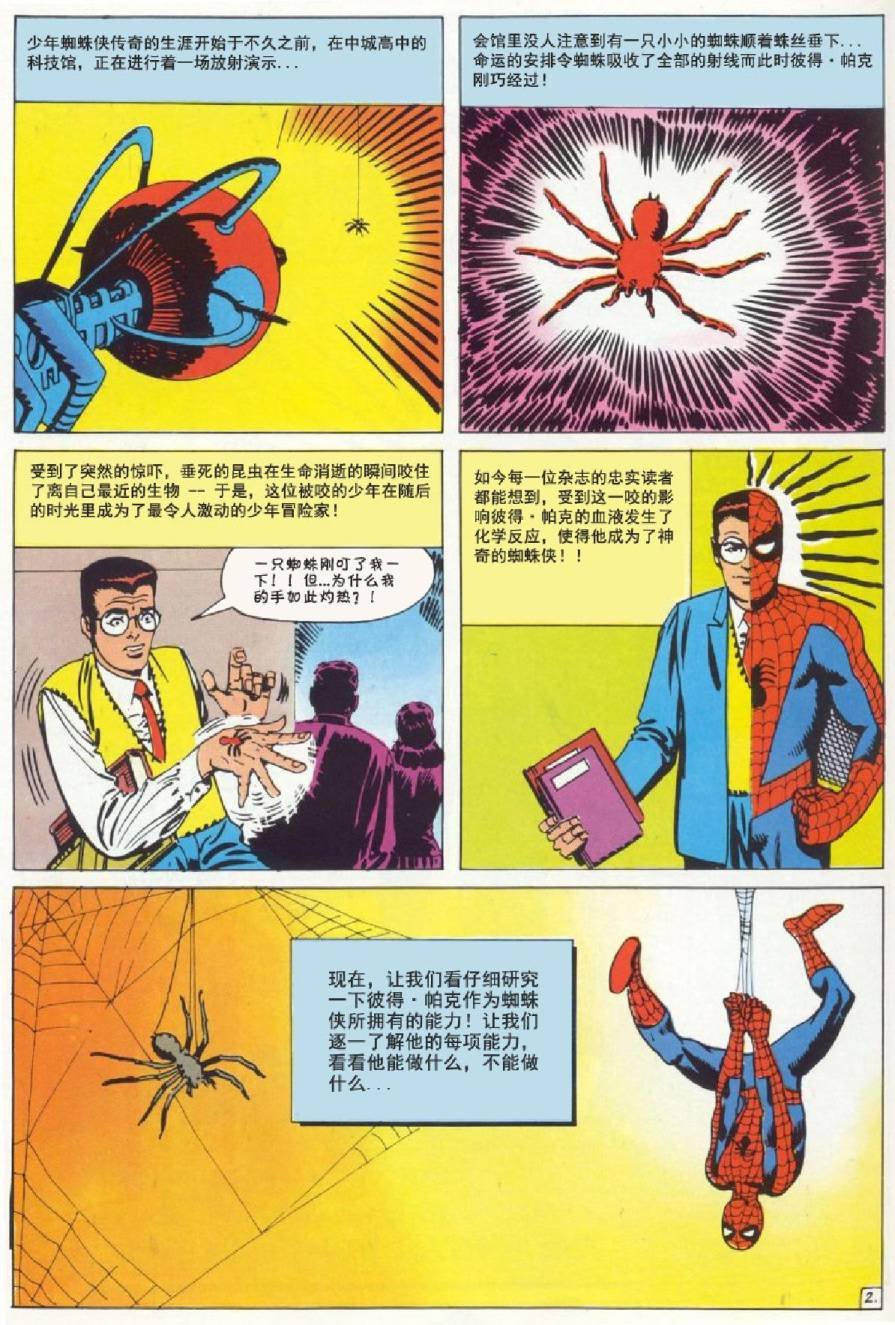 1964年刊
