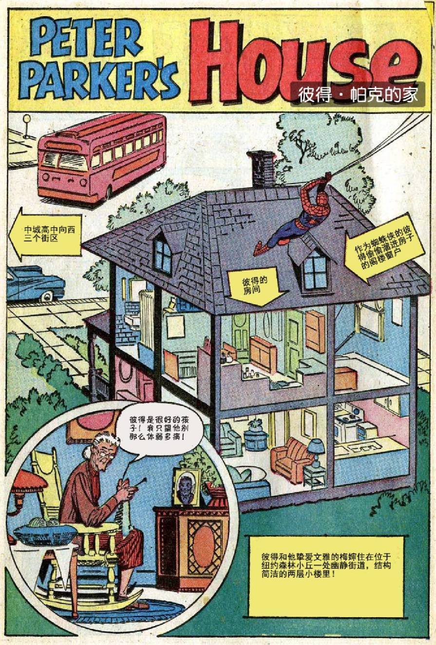 1964年刊
