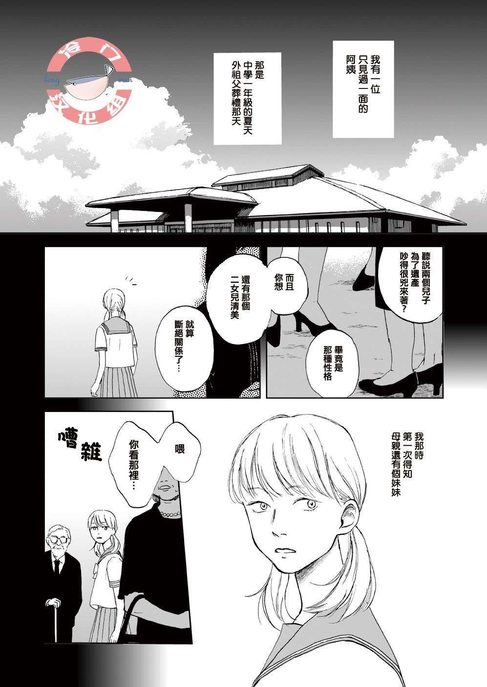 第1话 短篇