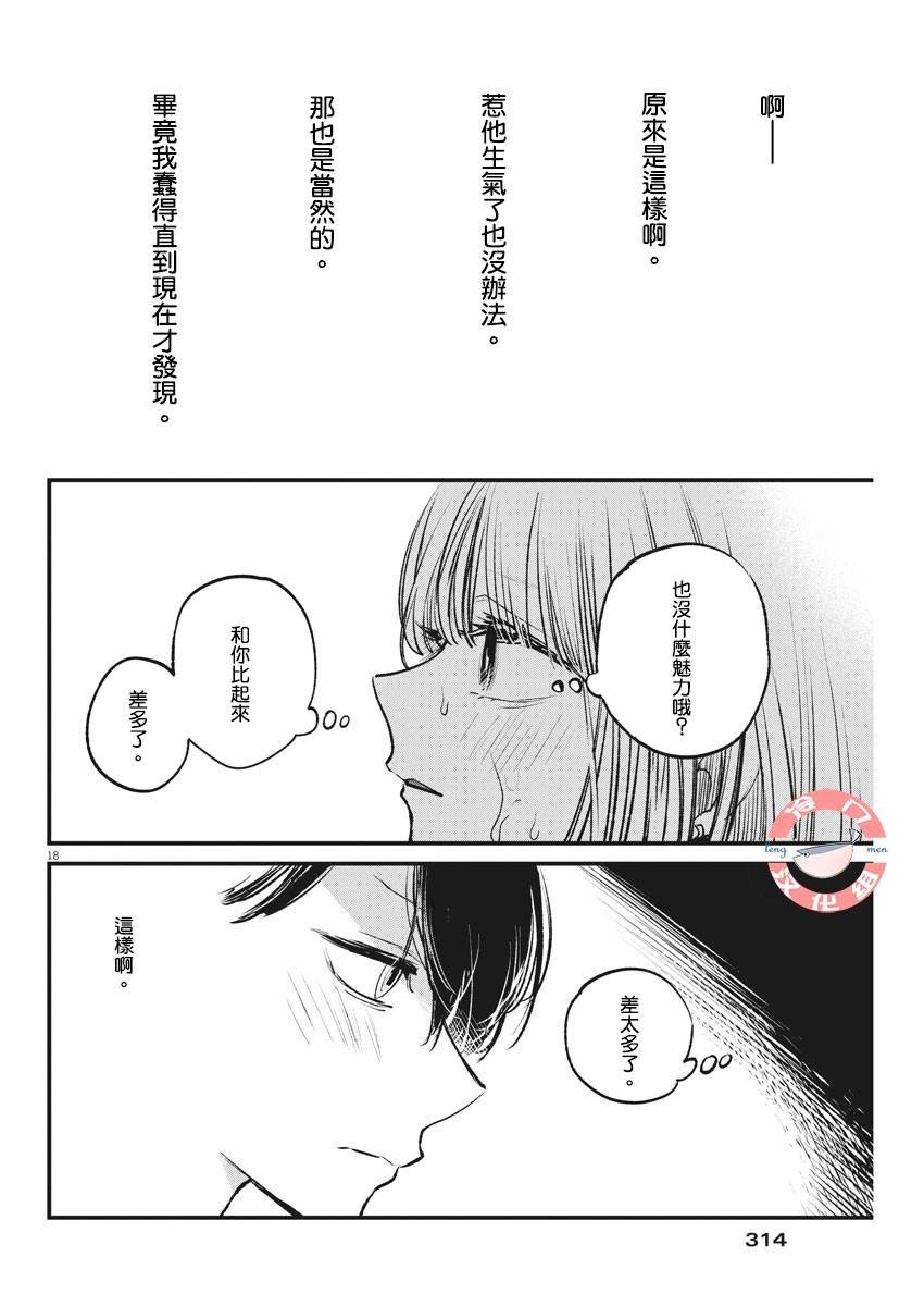 第1话 短篇