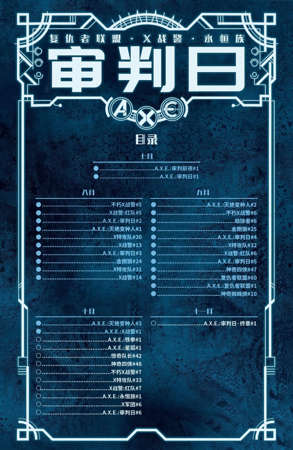A.X.E.：X战警