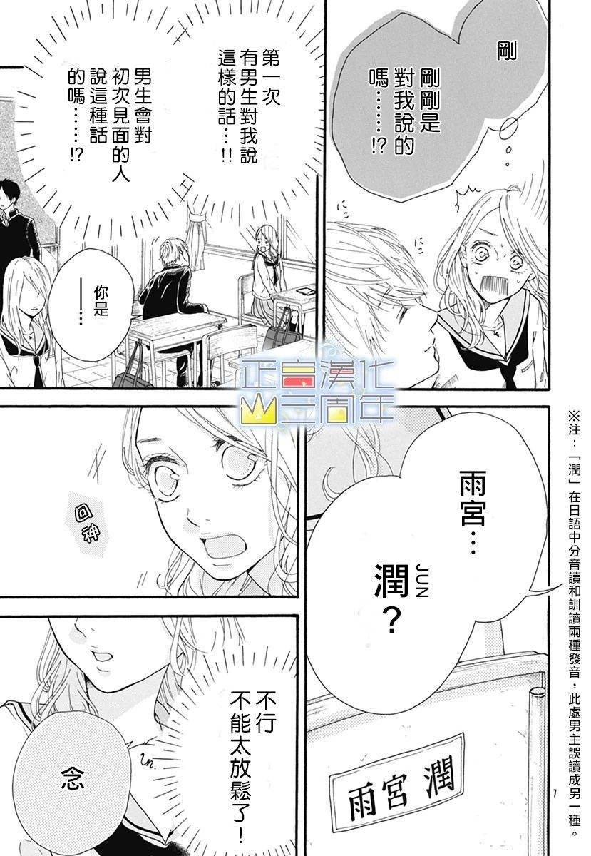 第1话 短篇