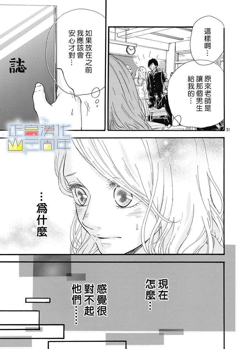 第1话 短篇