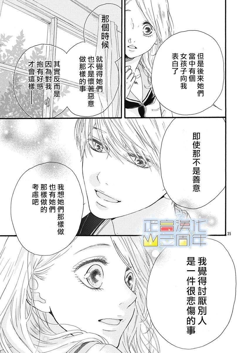 第1话 短篇