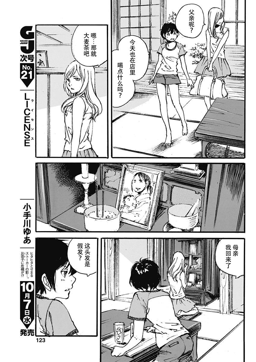 第1话 短篇