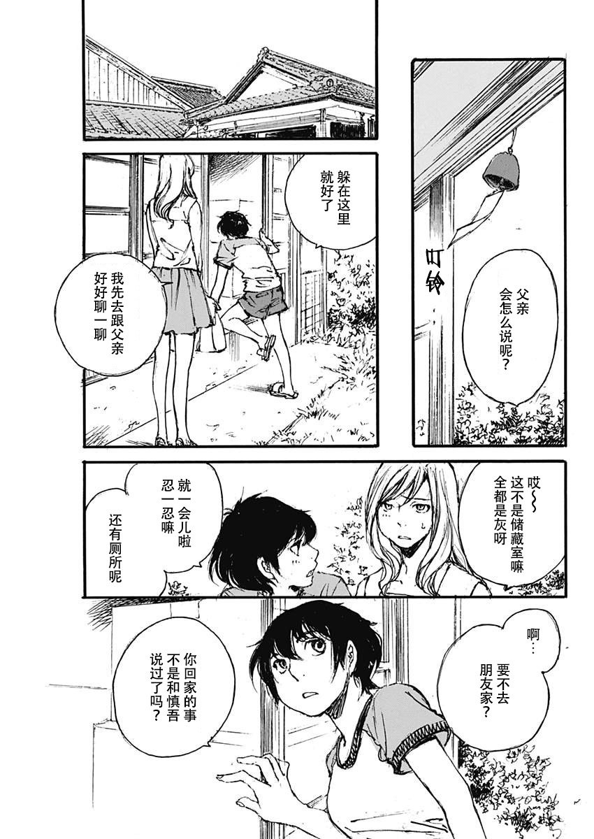 第1话 短篇