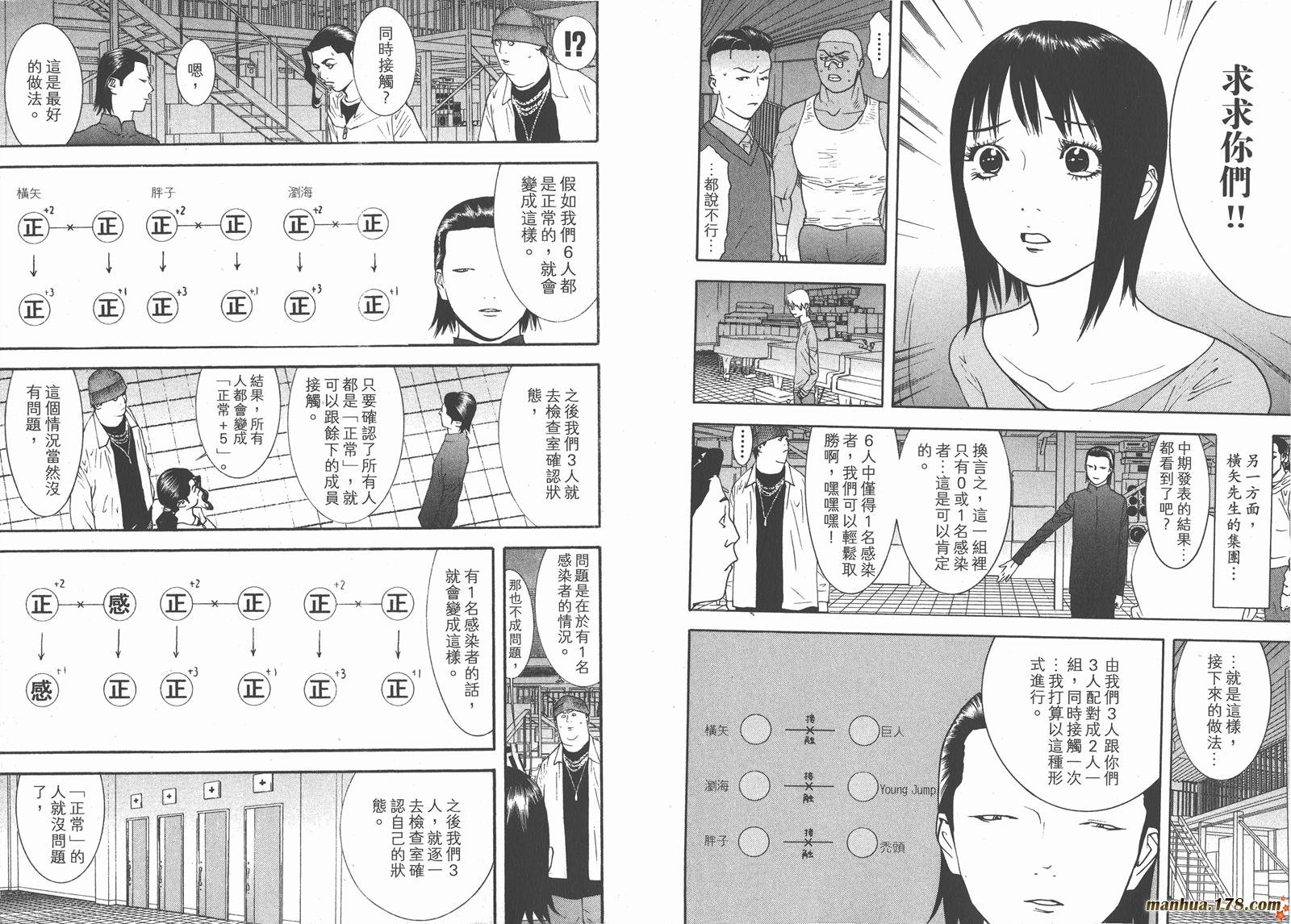 第10卷