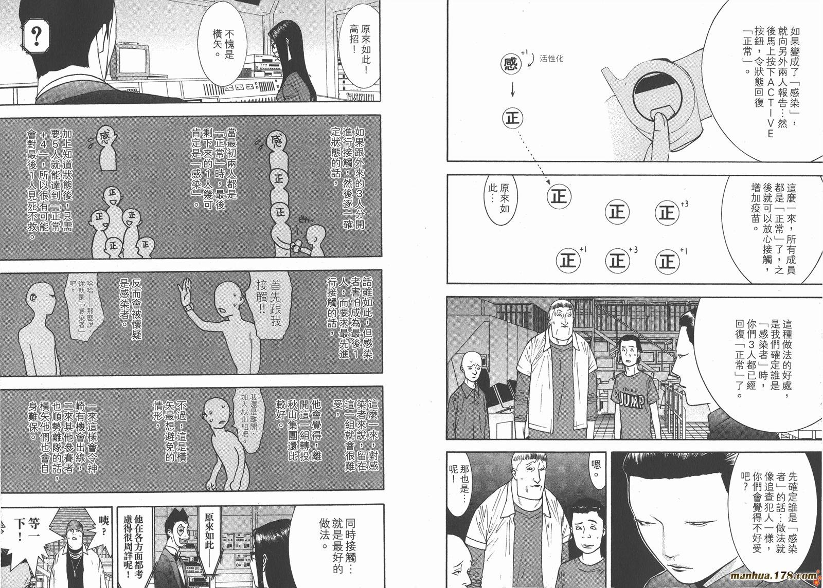 第10卷