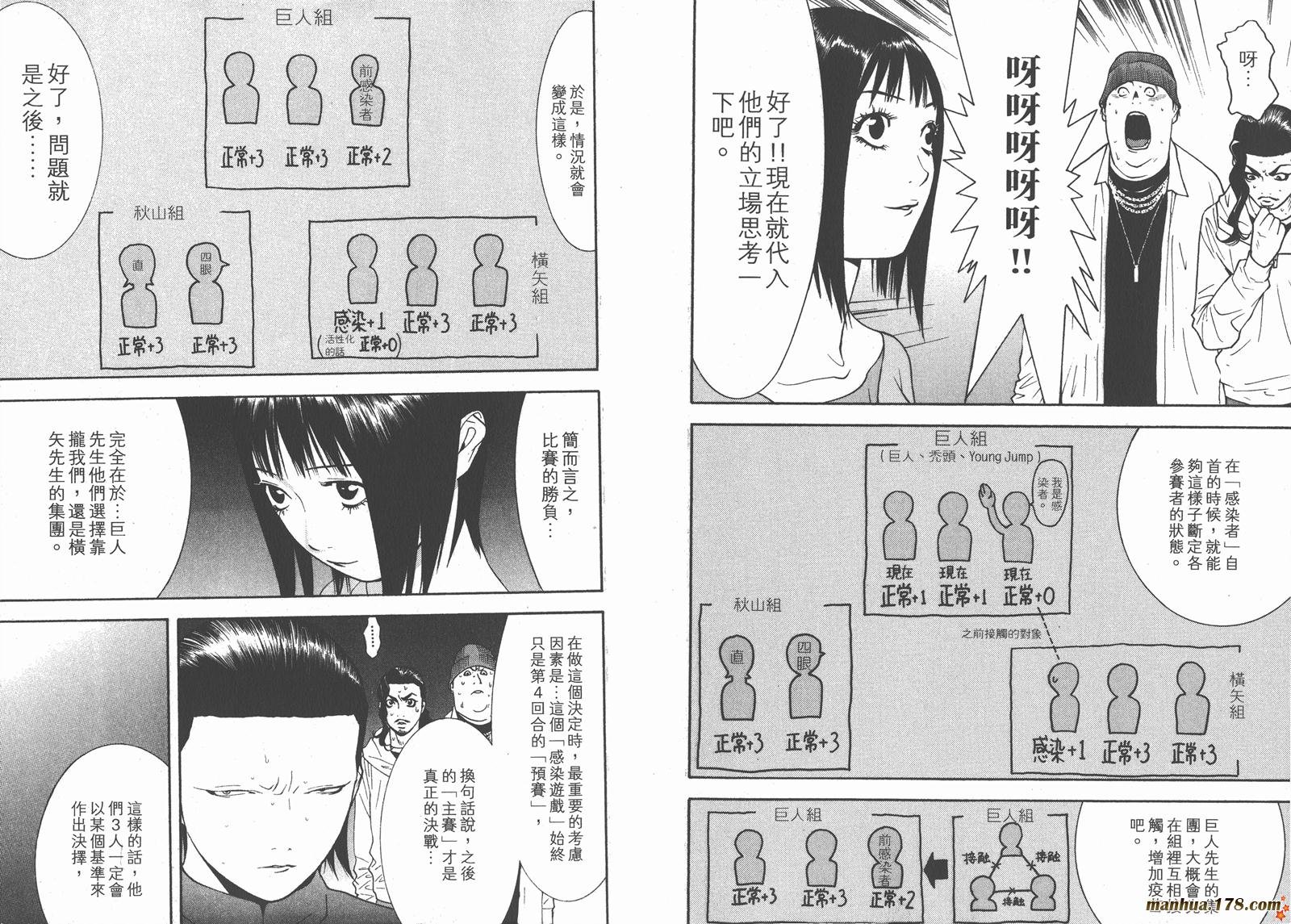 第10卷